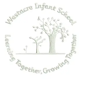 Westacre