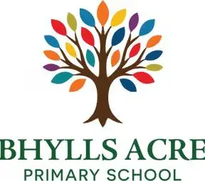 Bhylls Acre